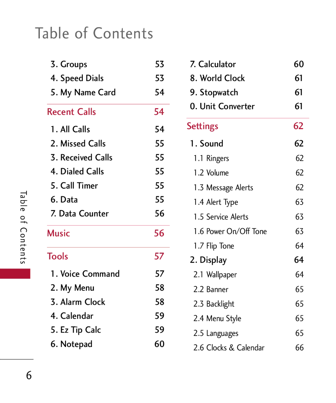 LG Electronics MMBB0309801(1.0) H manual Table of Contents 