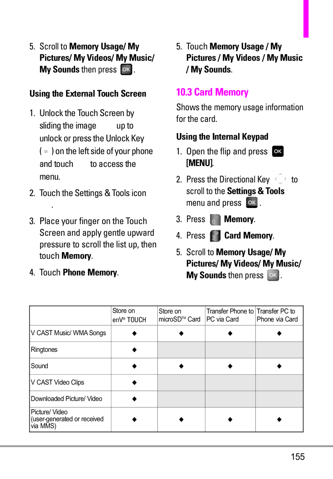 LG Electronics MMBB0332901 manual Press Card Memory Scroll to Memory Usage/ My 