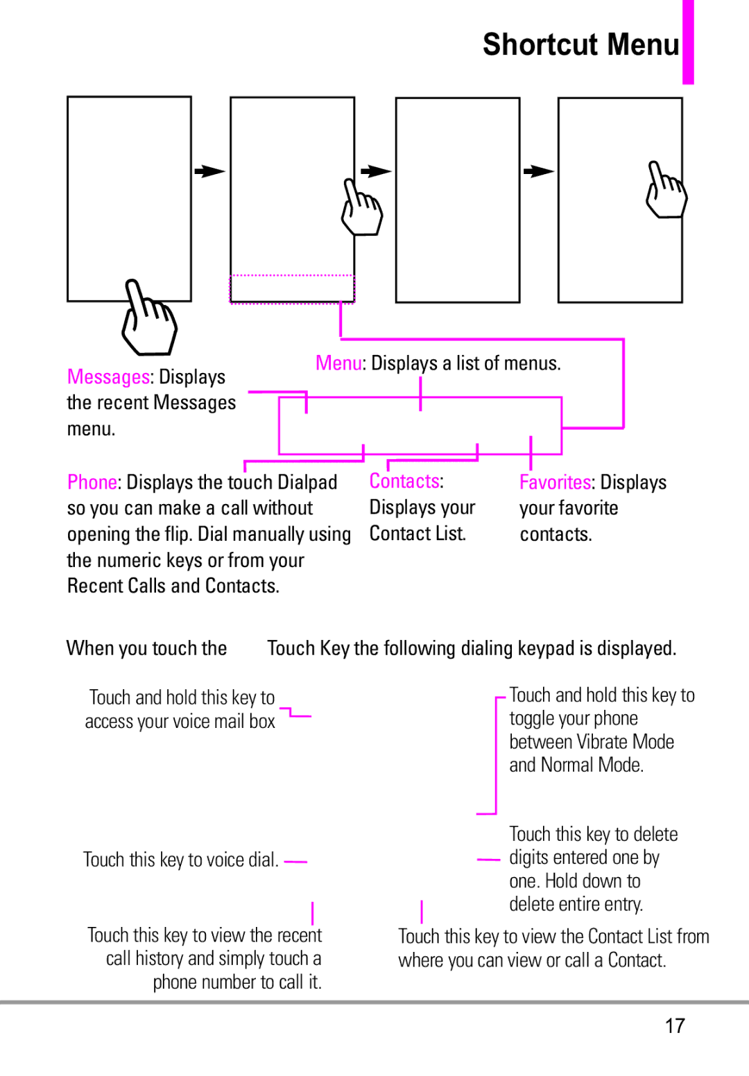 LG Electronics MMBB0332901 manual Shortcut Menu, Contacts 