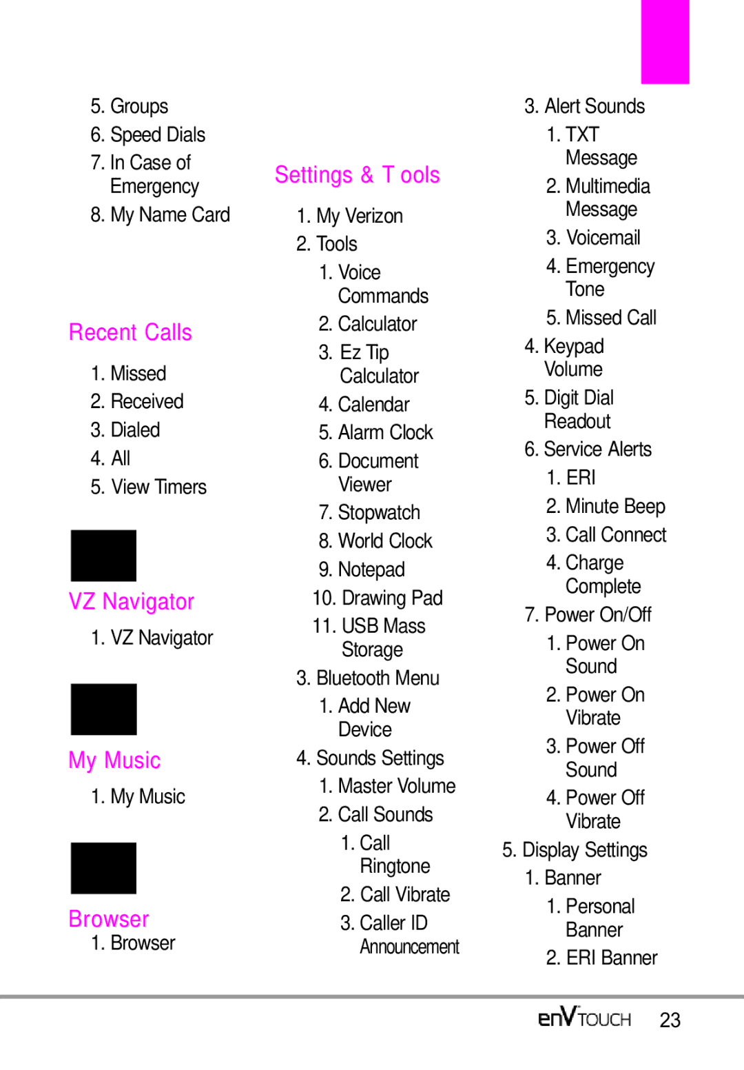 LG Electronics MMBB0332901 manual Groups Speed Dials, My Name Card, Missed Received Dialed All View Timers, Bluetooth Menu 