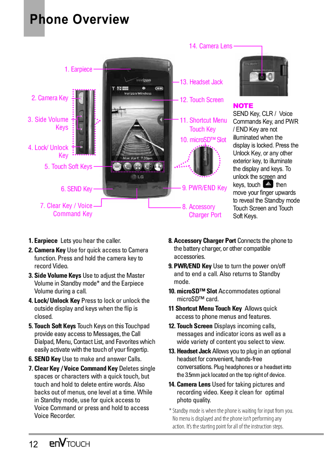 LG Electronics MMBB0332901 manual Phone Overview, microSD Slot Accommodates optional microSD card 