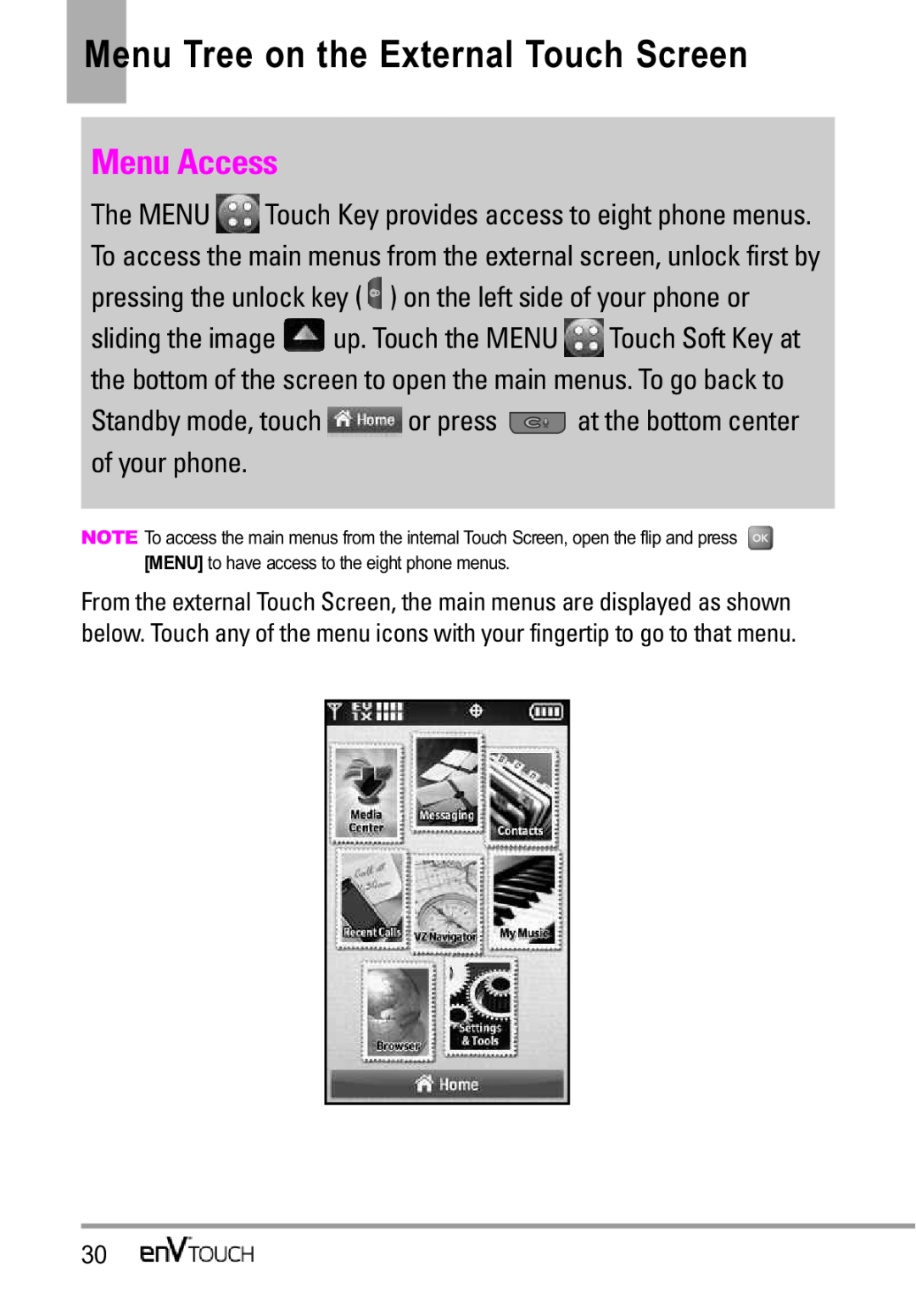 LG Electronics MMBB0332901 manual Menu Tree on the External Touch Screen, Menu Access 