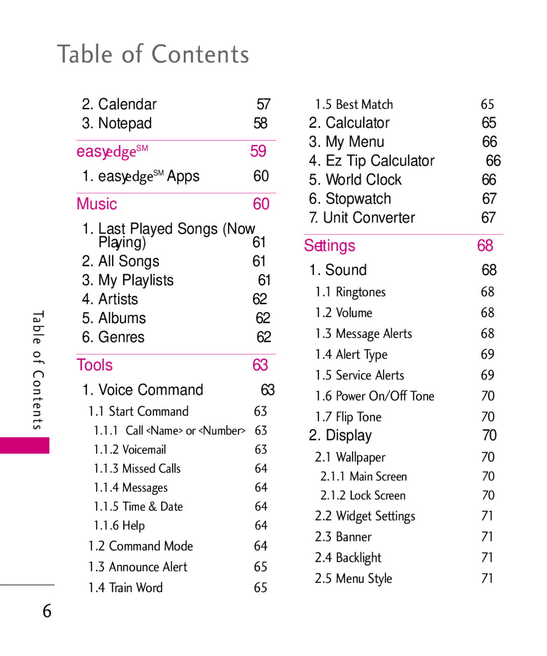 LG Electronics MMBB0378701 manual Table of Contents 