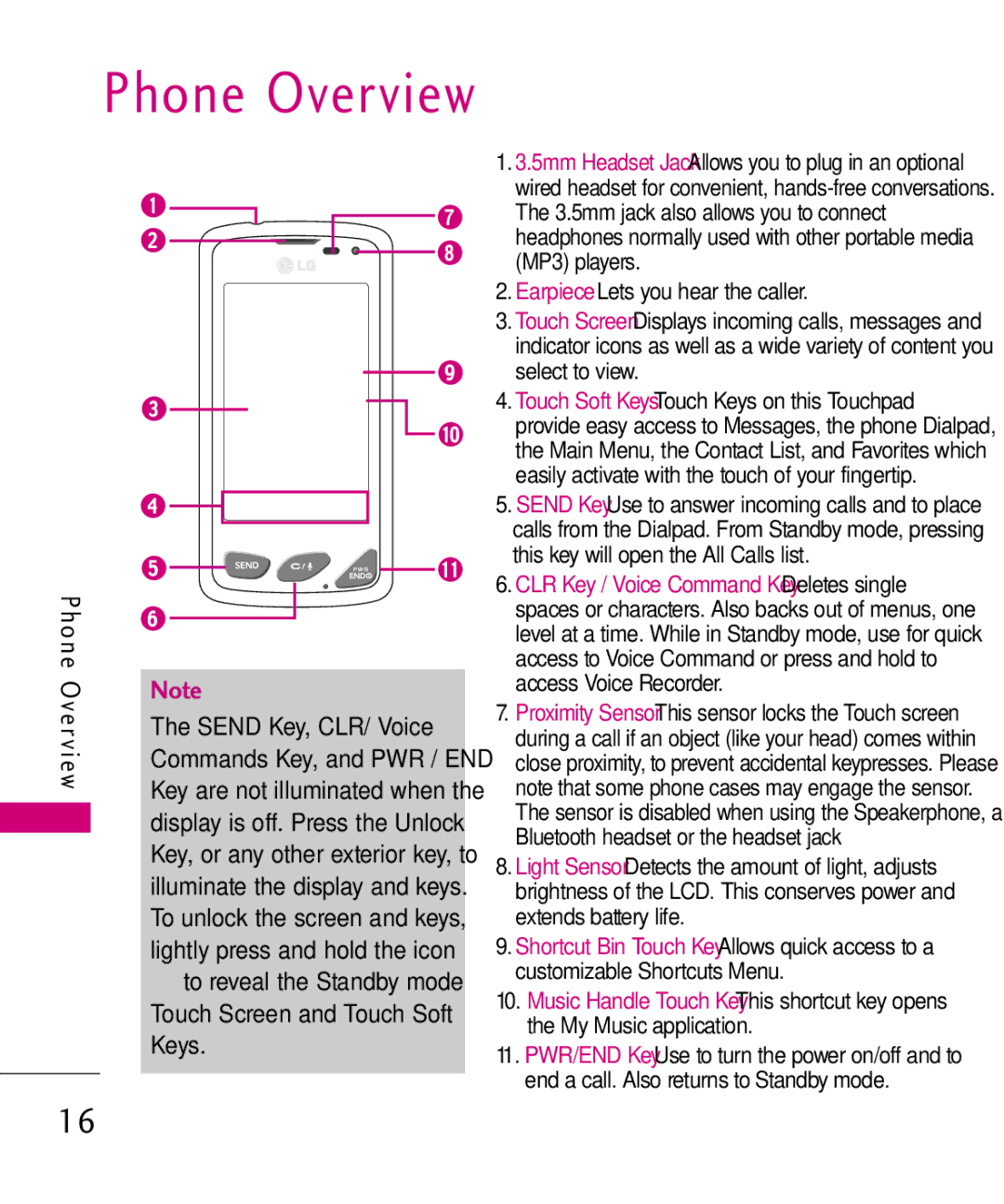 LG Electronics MMBB0379501 manual Phone Overview, O n e O ve r v i ew 