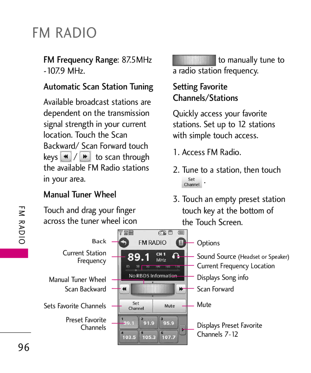 LG Electronics MMBB0379501 manual FM Radio, Manual Tuner Wheel, Setting Favorite Channels/Stations 