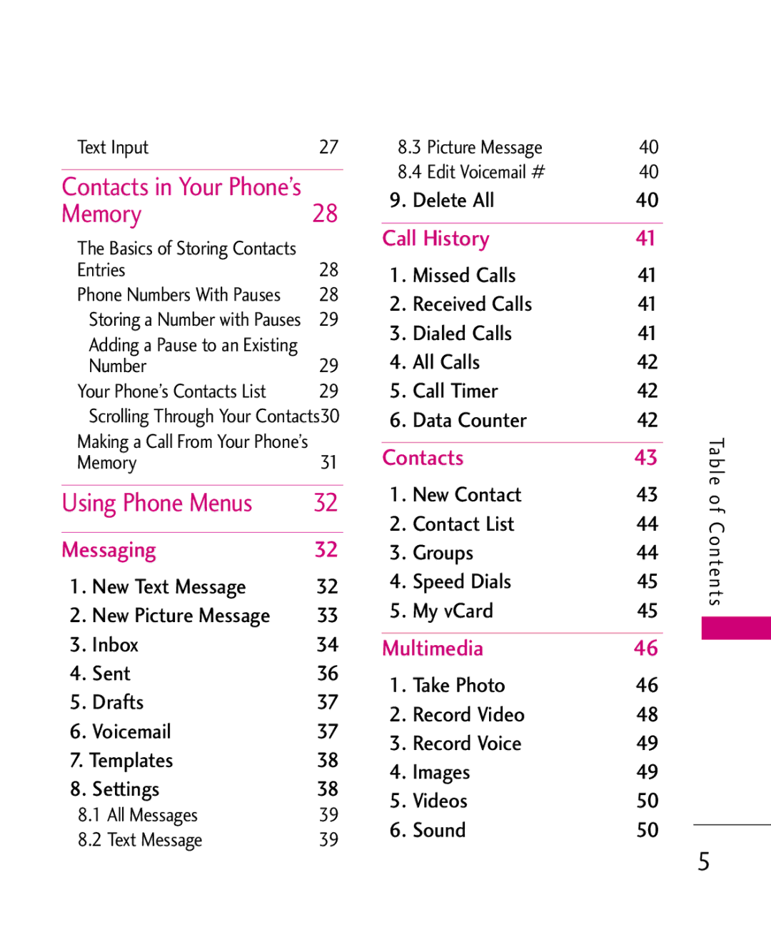 LG Electronics MMBB0386201 manual Memory, Using Phone Menus 