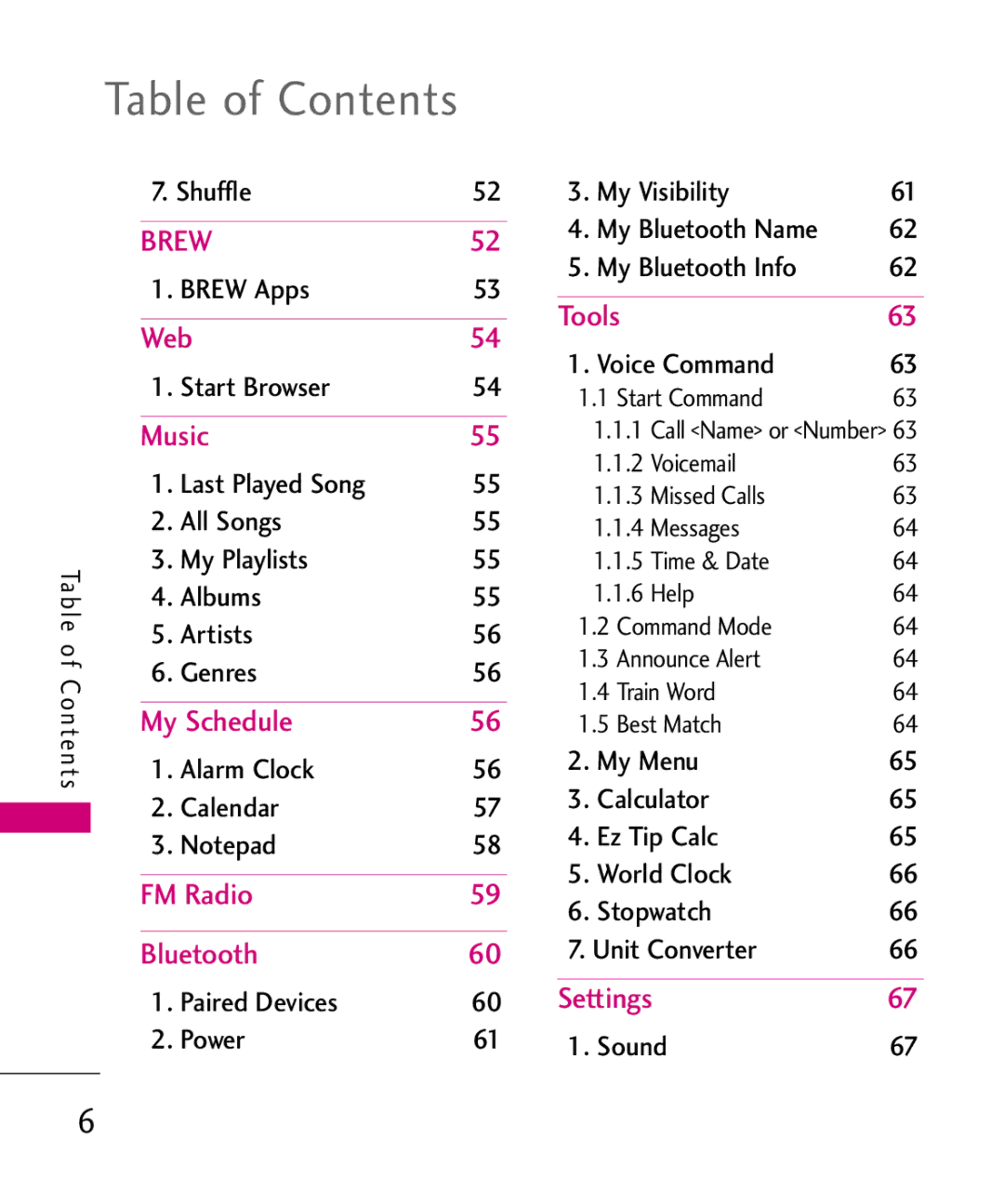 LG Electronics MMBB0386201 manual Table of Contents 