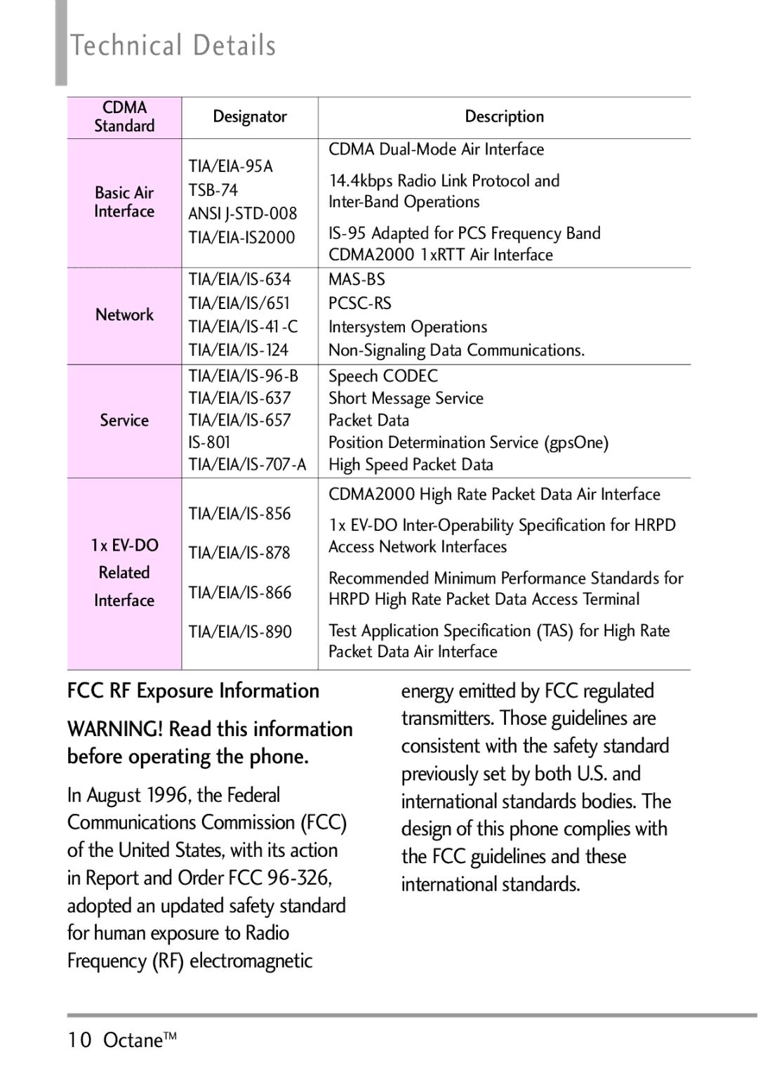 LG Electronics MMBB0392701 manual Communications Commission FCC, United States, with its action, International standards 