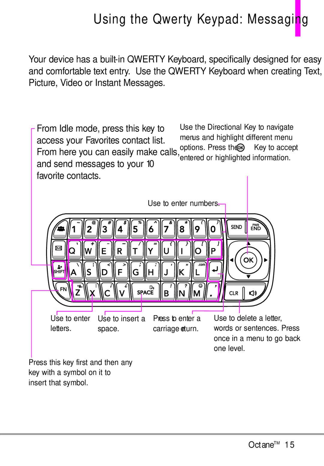 LG Electronics MMBB0392701 manual Using the Qwerty Keypad Messaging, Letters Space 