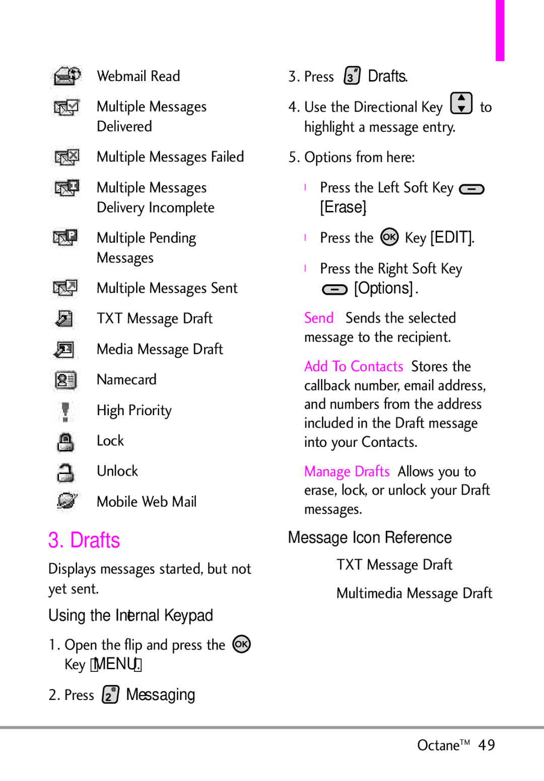 LG Electronics MMBB0392701 manual Drafts, Using the Internal Keypad Message Icon Reference, Press Messaging 