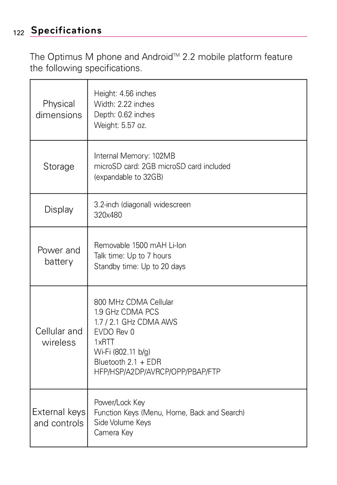 LG Electronics MMBB0394701 manual Specifications 