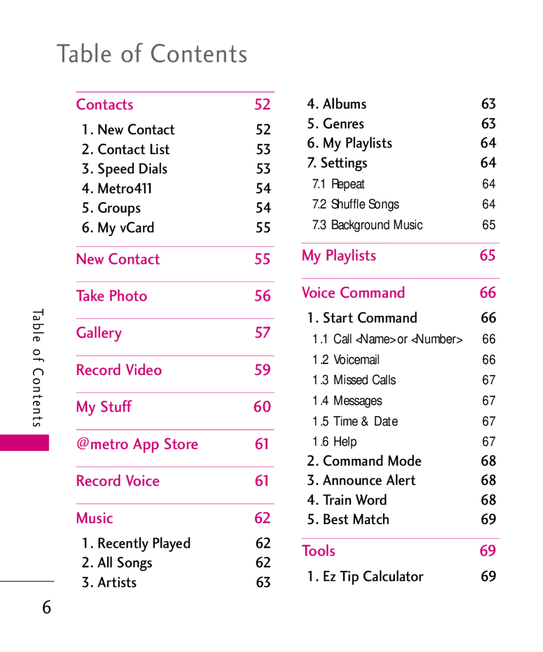 LG Electronics MN510 manual Table of Contents 