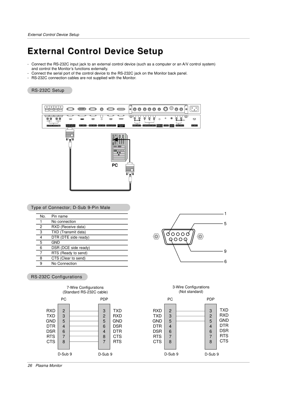 LG Electronics MP-42PZ45VA, MP-42PZ45MR External Control Device Setup, RS-232C Setup, Type of Connector D-Sub 9-Pin Male 