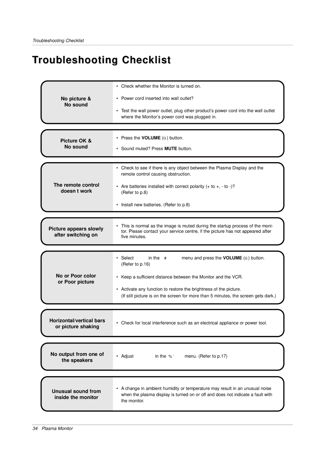 LG Electronics MP-42PZ44R, MP-42PZ45MR, MP-42PZ45VB, MP-42PZ45VR, MP-42PZ45VK, MP-42PZ45VA Troubleshooting Checklist 