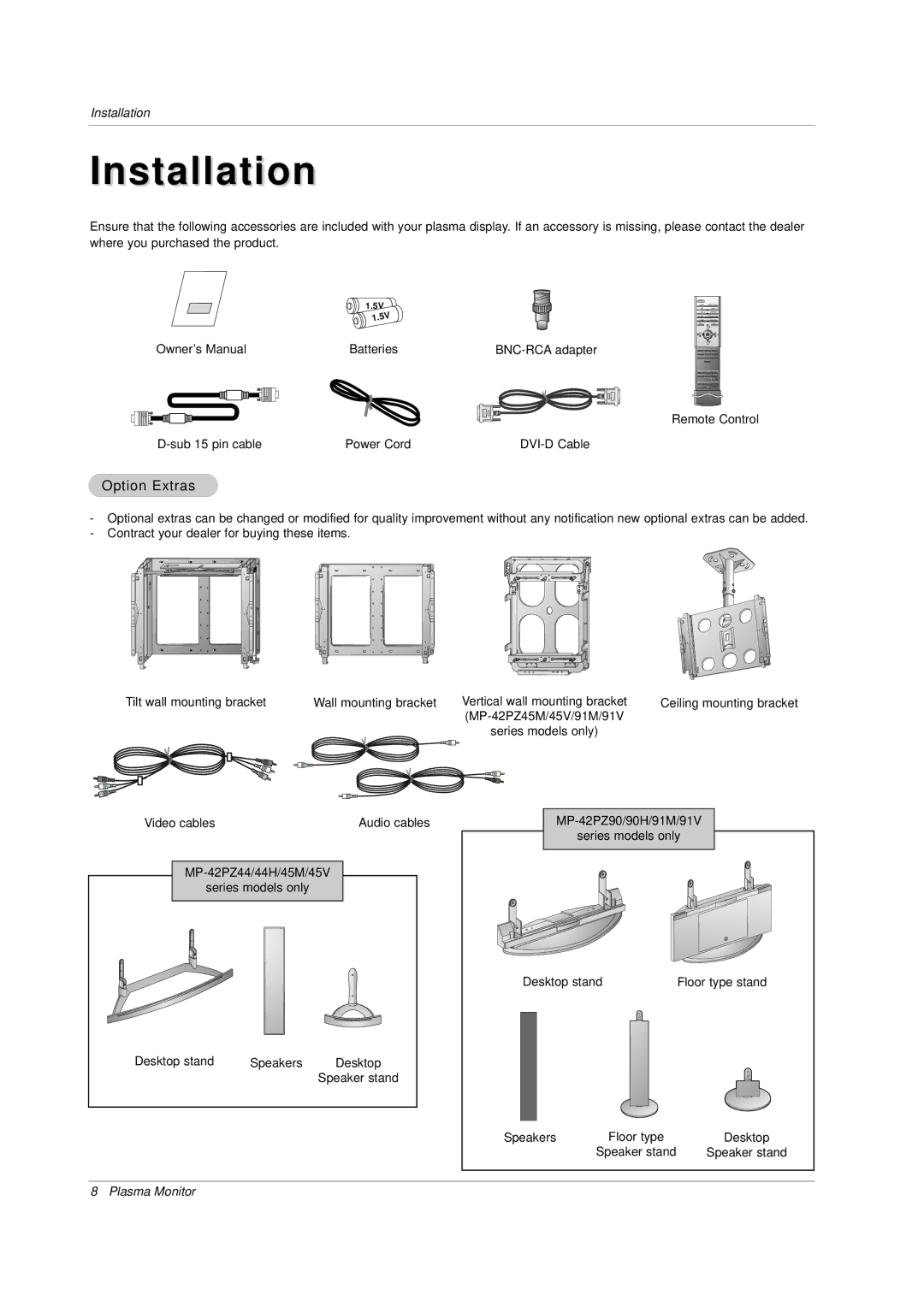 LG Electronics MP-42PZ45MA, MP-42PZ45MR, MP-42PZ45VB, MP-42PZ45VR, MP-42PZ45VK, MP-42PZ45VA Installation, Option Extras 