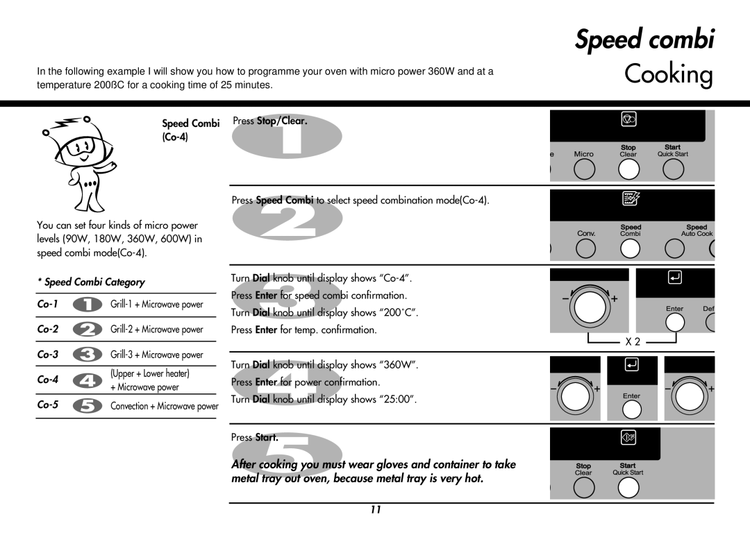 LG Electronics MP-9483SLA owner manual Speed combi Cooking, Speed Combi Category Co-1 