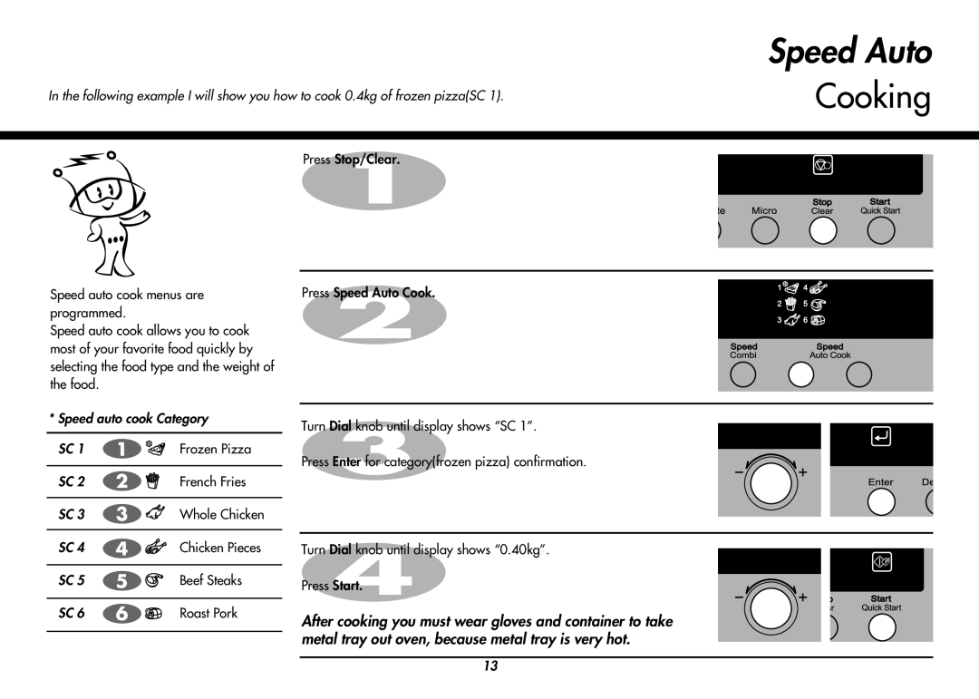 LG Electronics MP-9483SLA owner manual Speed Auto, Speed auto cook Category 