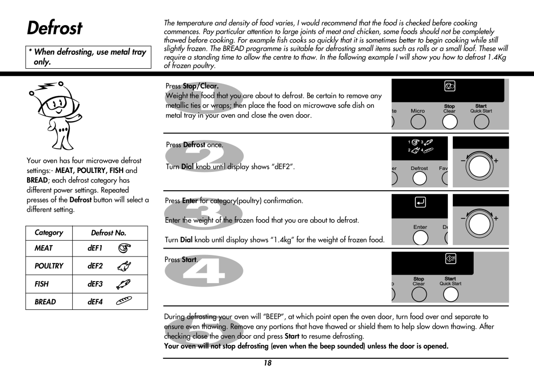 LG Electronics MP-9483SLA owner manual Defrost 