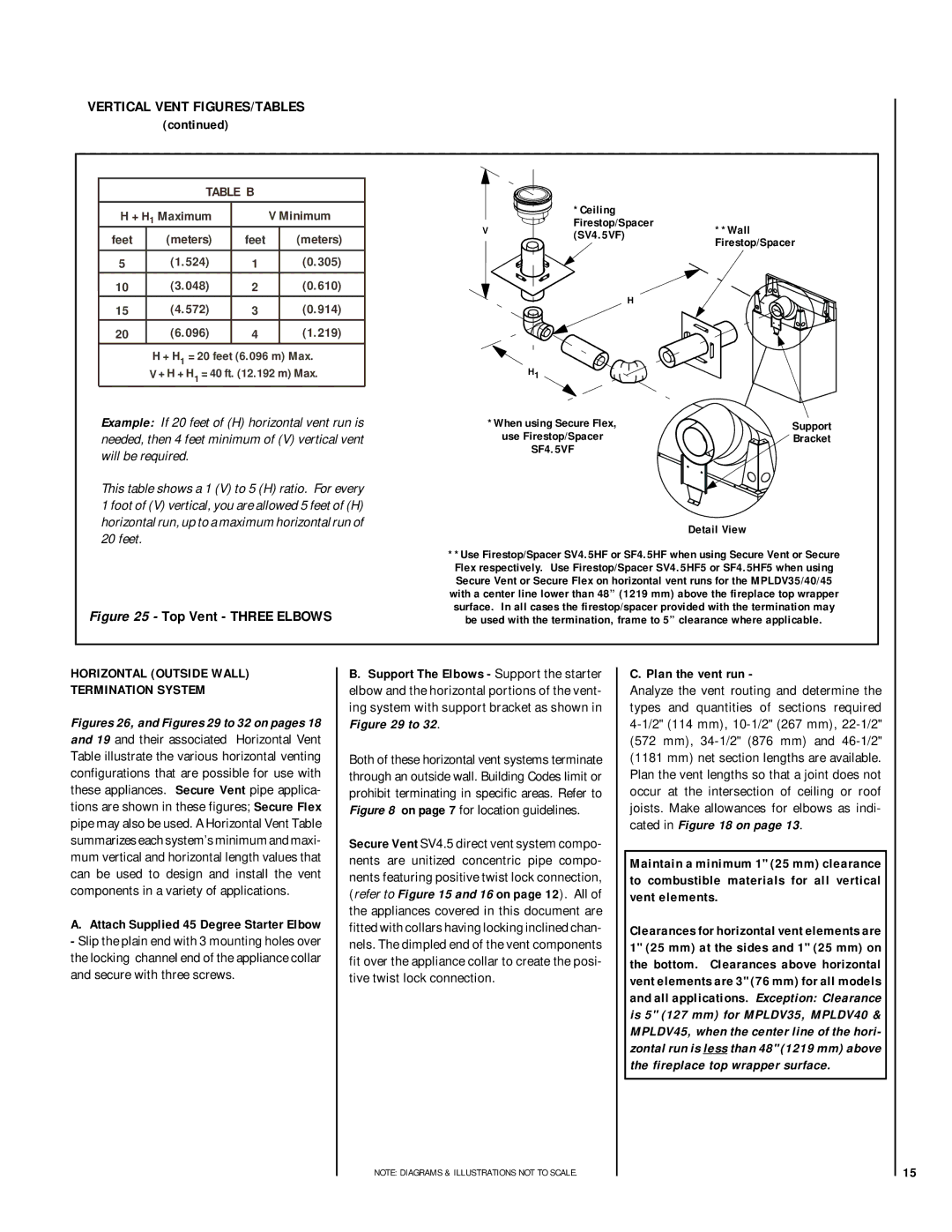 LG Electronics MP03-VDLPM installation instructions Horizontal Outside Wall Termination System, Plan the vent run 