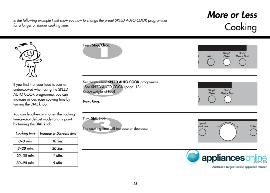 LG Electronics MP-9485SA, MP9489SB owner manual ~3 min, ~20 min, 20~30 min, 30~90 min 