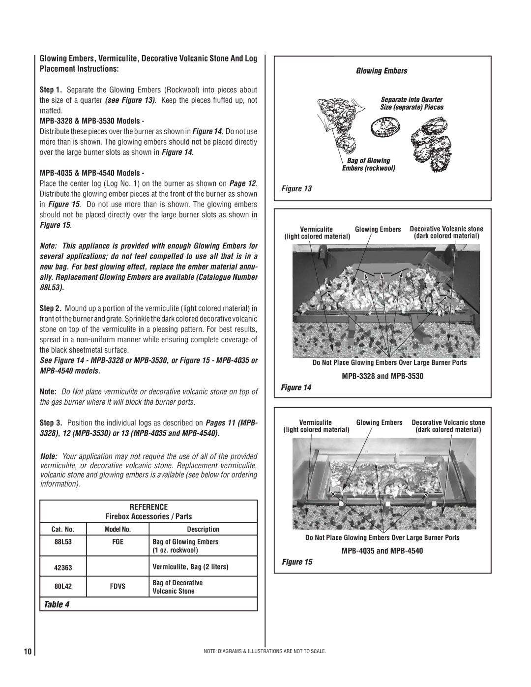 LG Electronics MPB3328CNE manual Reference 