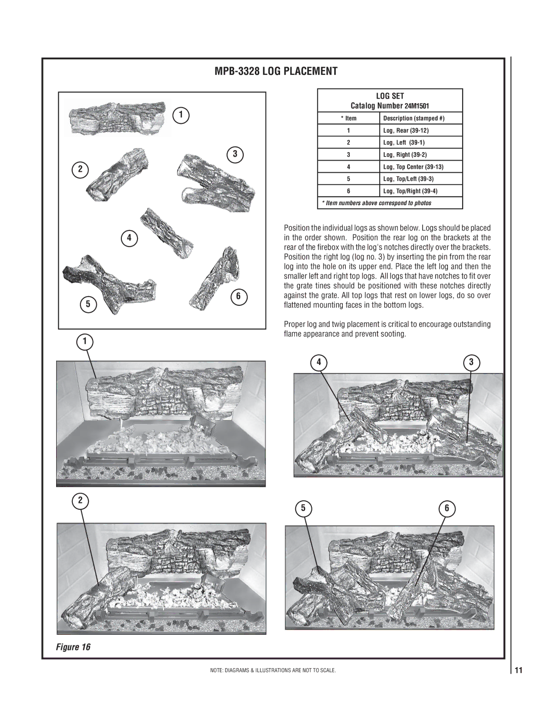 LG Electronics MPB3328CNE manual MPB-3328 LOG Placement, Log Set, Catalog Number 24M1501 