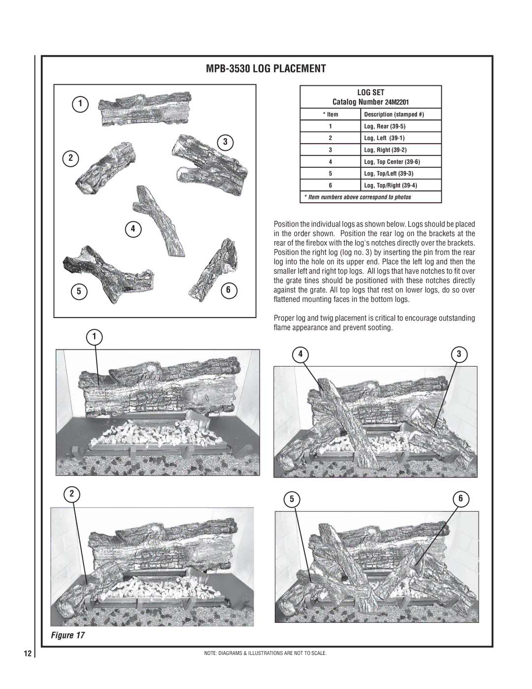 LG Electronics MPB3328CNE manual MPB-3530 LOG Placement, Catalog Number 24M2201 