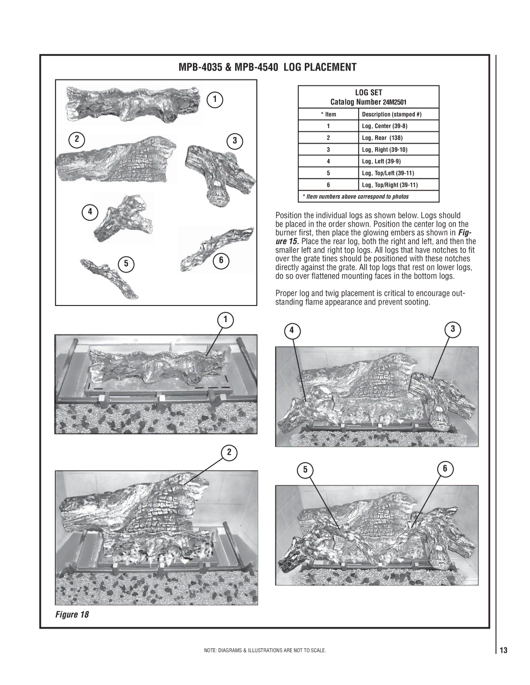 LG Electronics MPB3328CNE manual MPB-4035 & MPB-4540 LOG Placement, Catalog Number 24M2501 