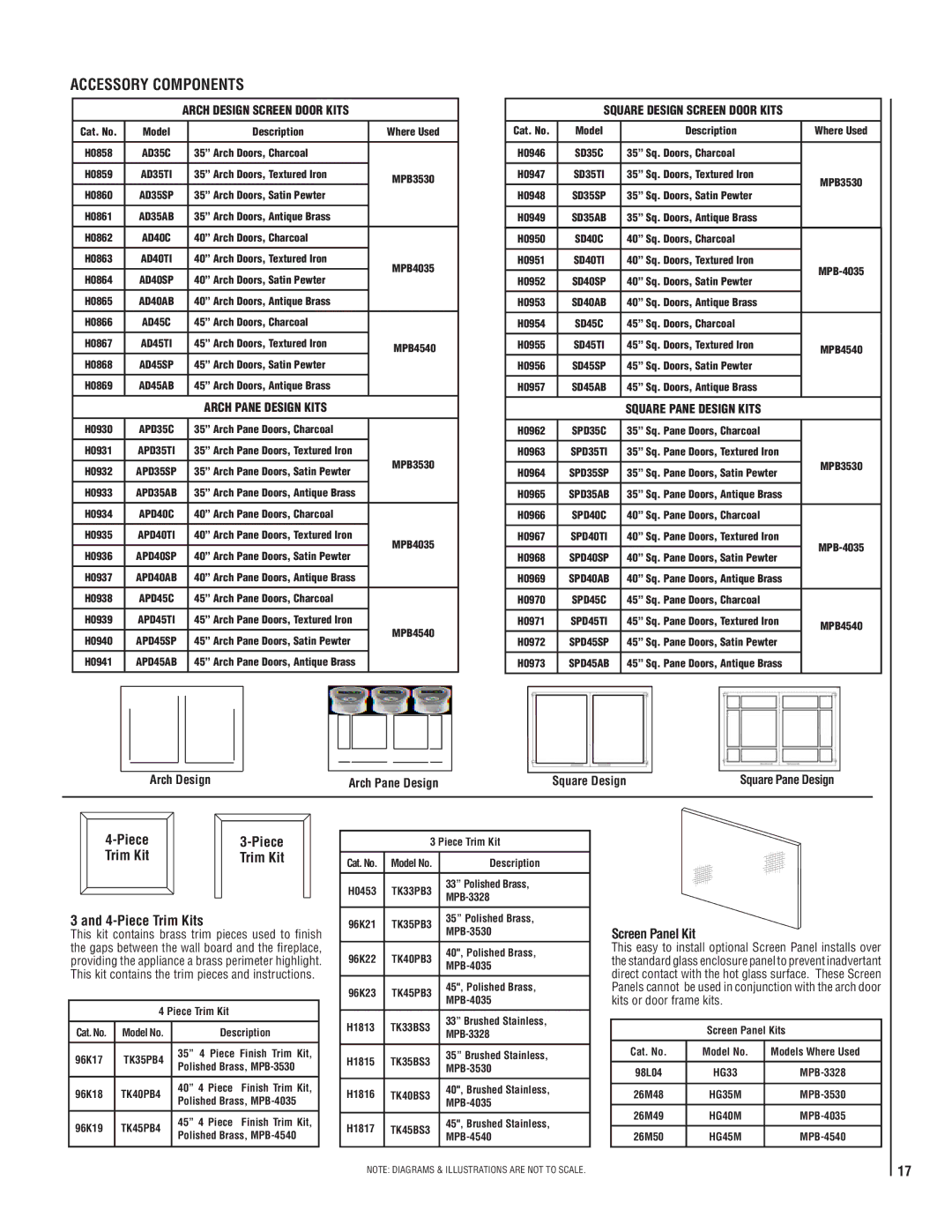 LG Electronics MPB3328CNE Piece Trim Kits, Accessory Components, Arch Pane Design Kits Square Pane Design Kits 