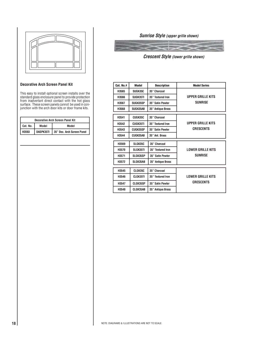 LG Electronics MPB3328CNE manual Decorative Arch Screen Panel Kit, Sunrise 