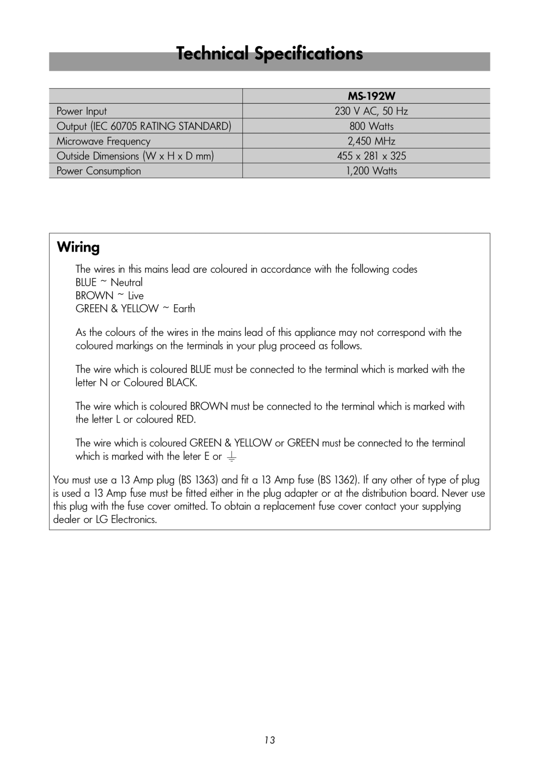 LG Electronics MS-192W instruction manual Technical Specifications, Outside Dimensions W x H x D mm 