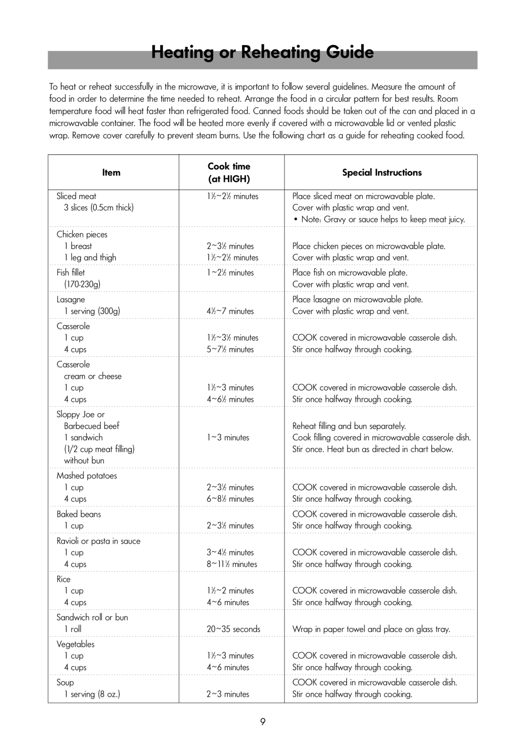 LG Electronics MS-192W instruction manual Heating or Reheating Guide, Cook time Special Instructions At High 