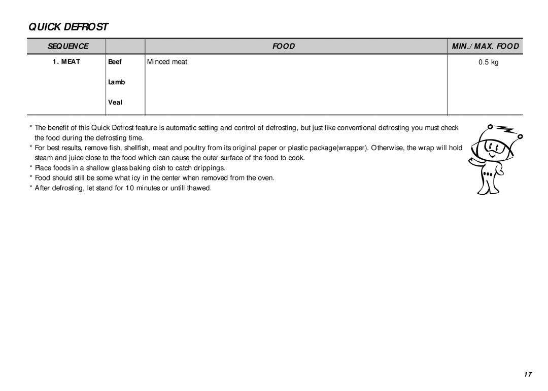 LG Electronics MS-267Y(S), MS-207Y(S) owner manual Quick Defrost, Beef Minced meat Lamb Veal 