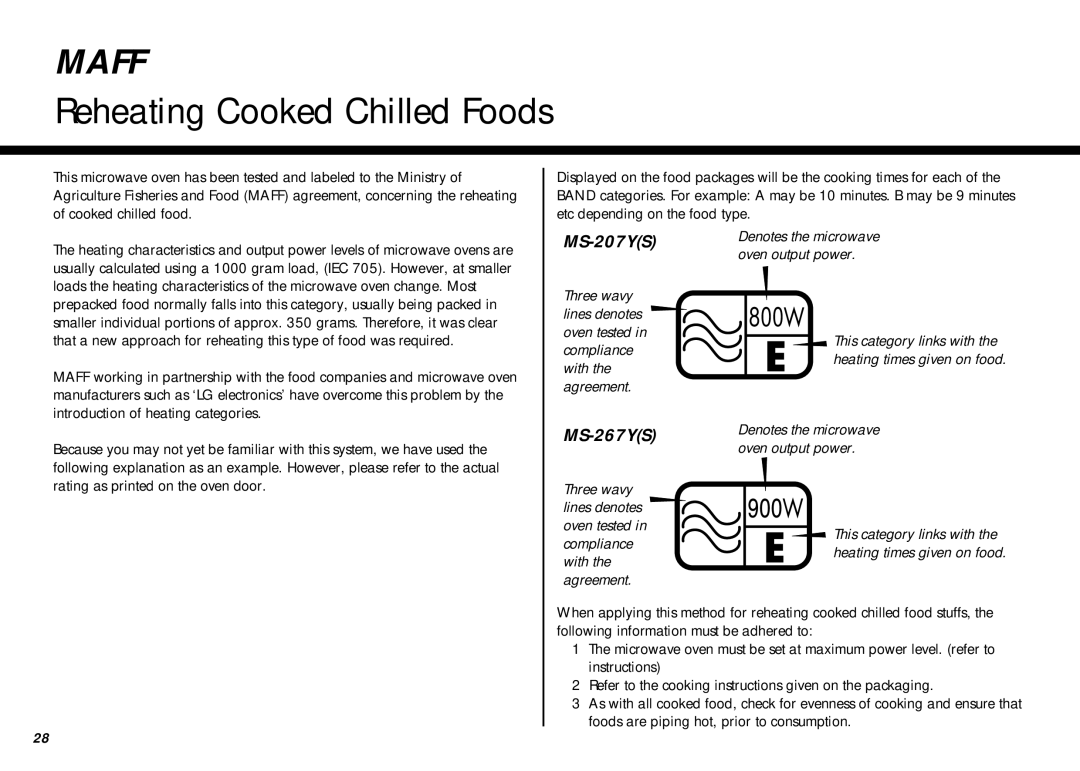 LG Electronics MS-207Y(S), MS-267Y(S) owner manual Maff, Reheating Cooked Chilled Foods 