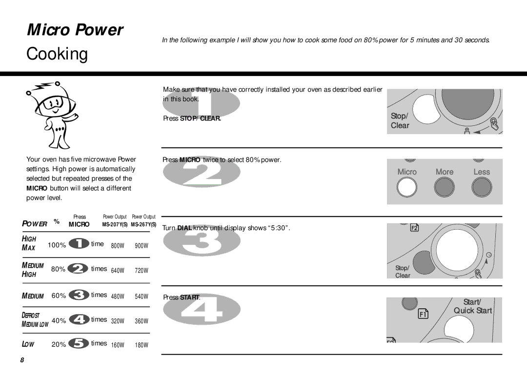 LG Electronics MS-207Y(S), MS-267Y(S) owner manual Micro Power, Cooking, Press Micro twice to select 80% power 