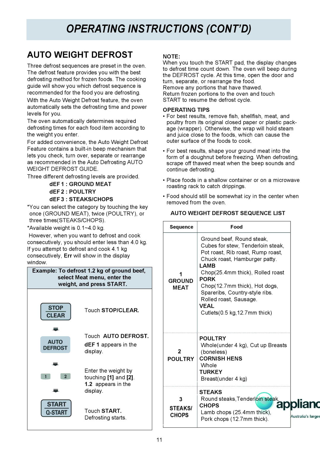 LG Electronics MS1949G owner manual Auto Weight Defrost 