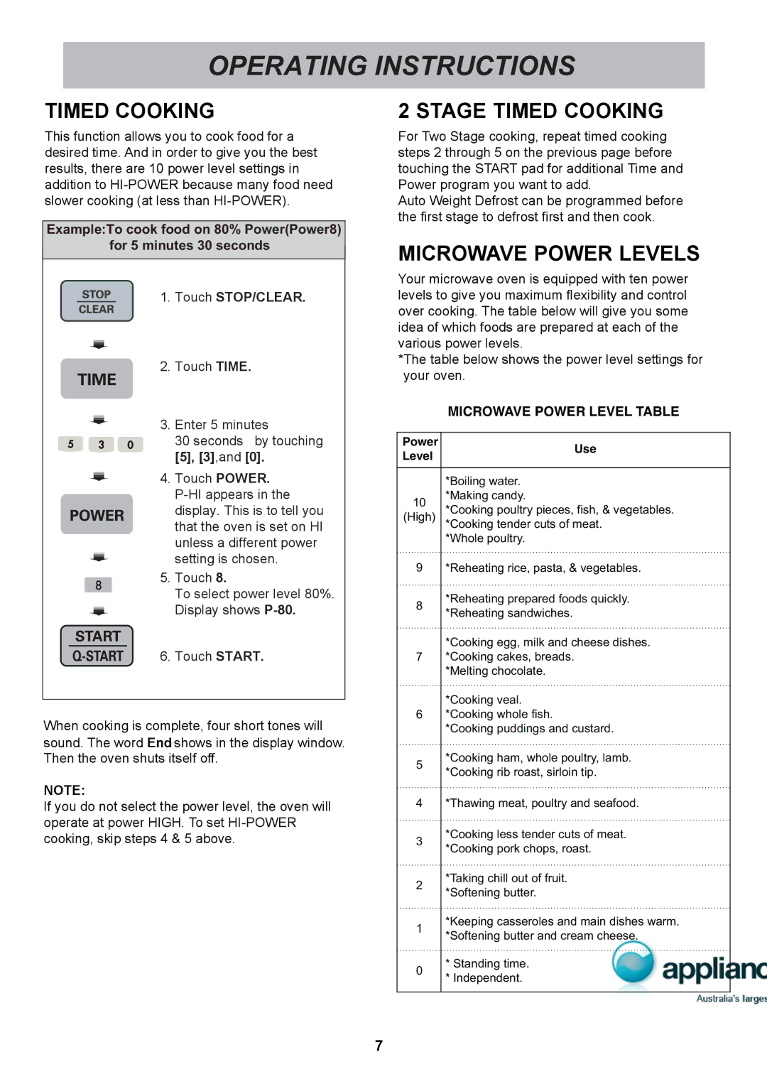 LG Electronics MS1949G owner manual Operating Instructions, Touch STOP/CLEAR 