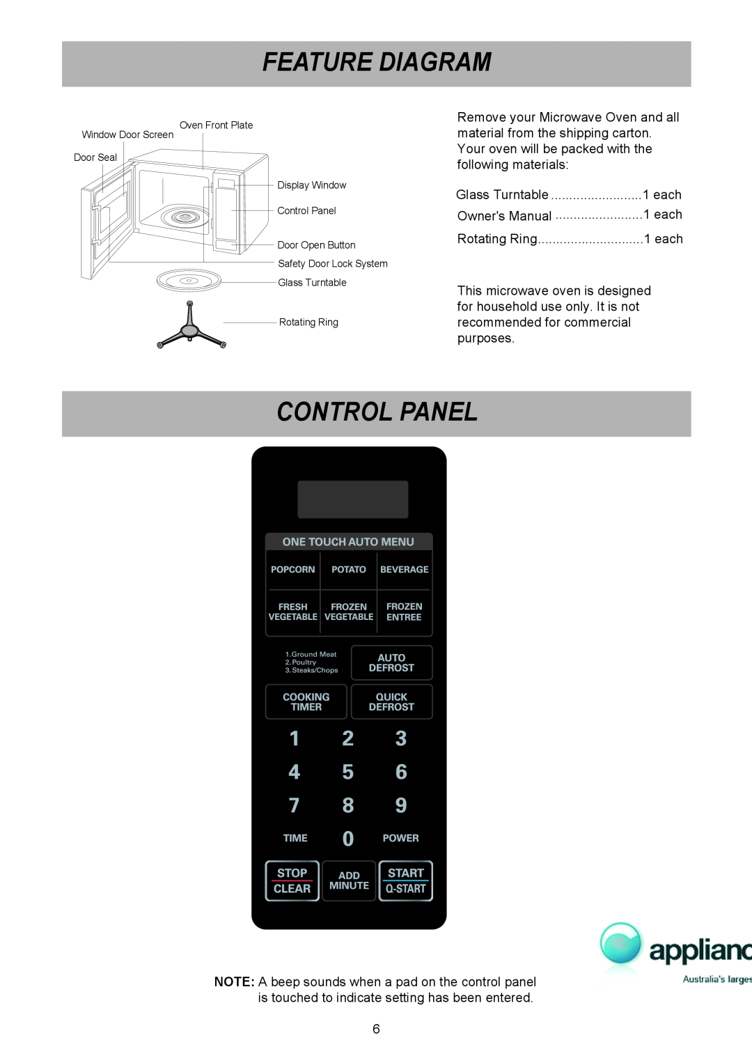 LG Electronics MS1949G owner manual Feature Diagram, Control Panel 