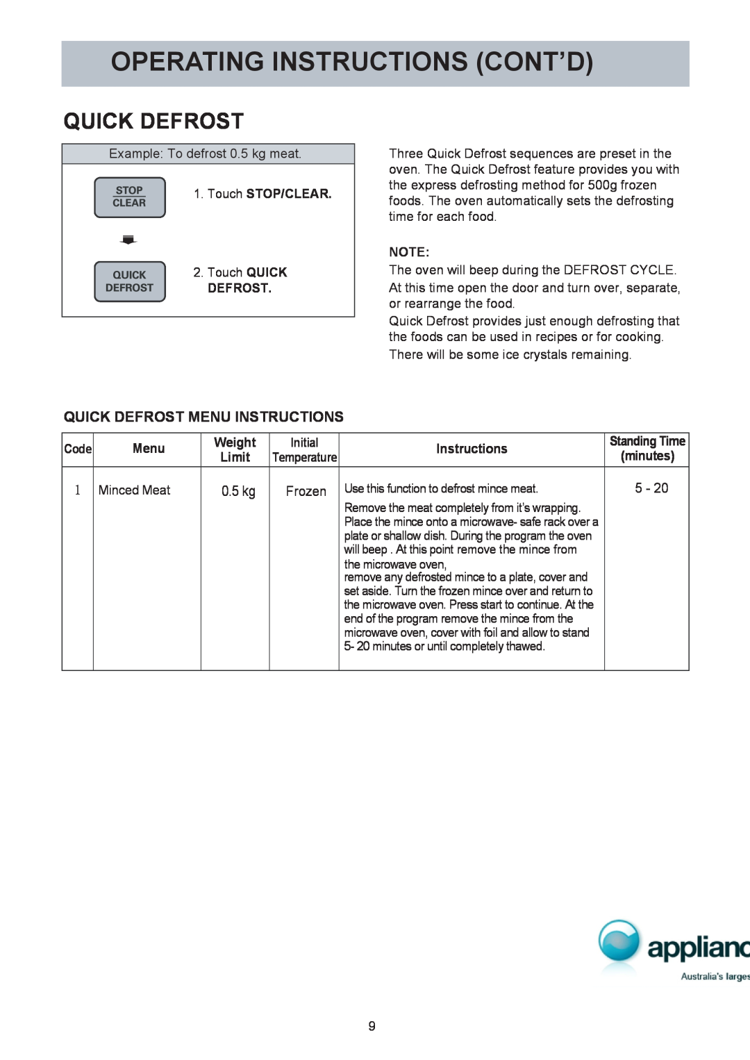 LG Electronics MS1949G owner manual Quick Defrost Menu Instructions, Operating Instructions Cont’D 