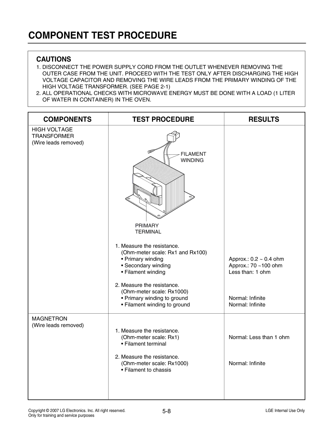 LG Electronics MS3447GRS service manual Component Test Procedure, High Voltage Transformer Wire leads removed, Magnetron 