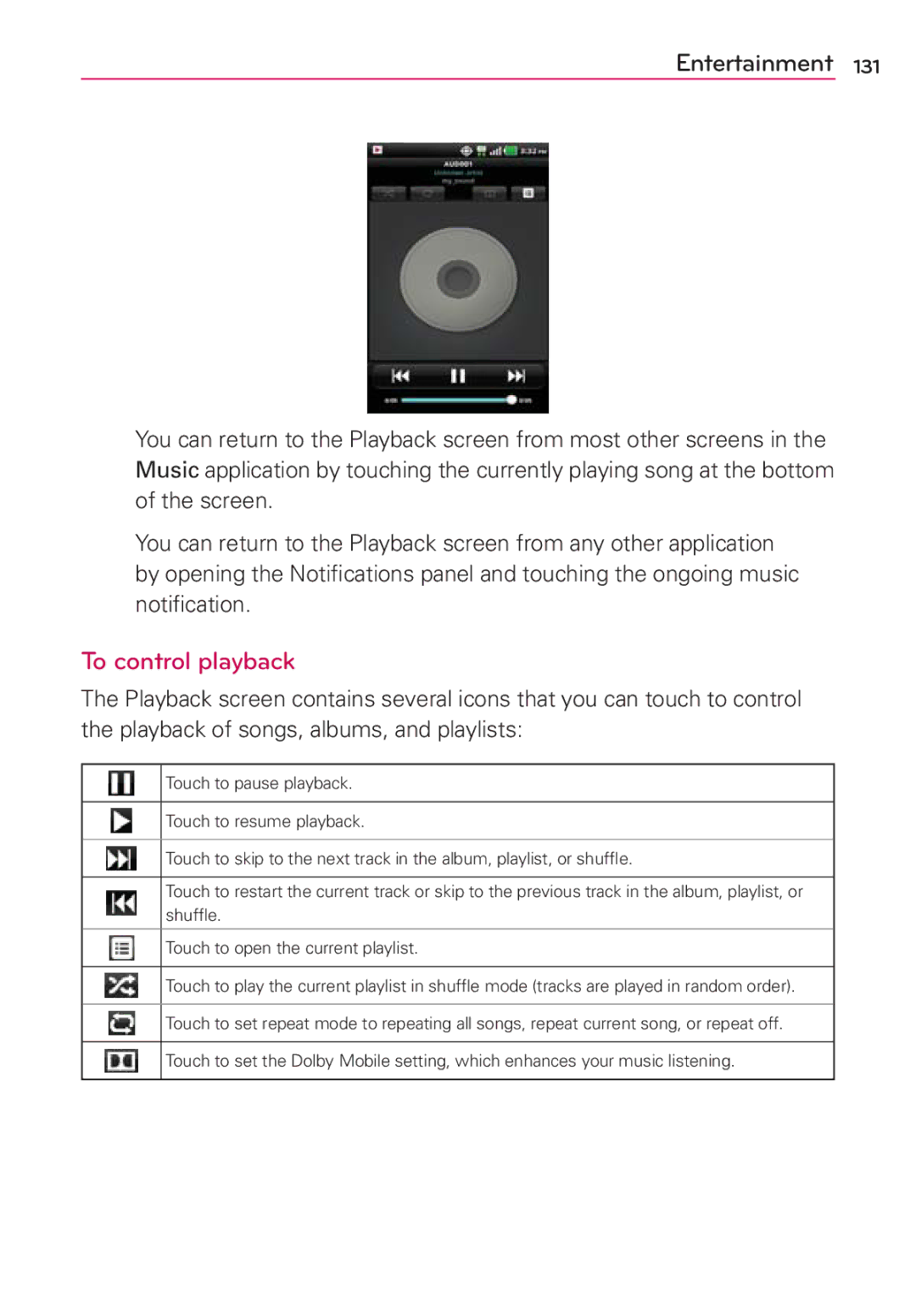 LG Electronics MS910 manual To control playback 