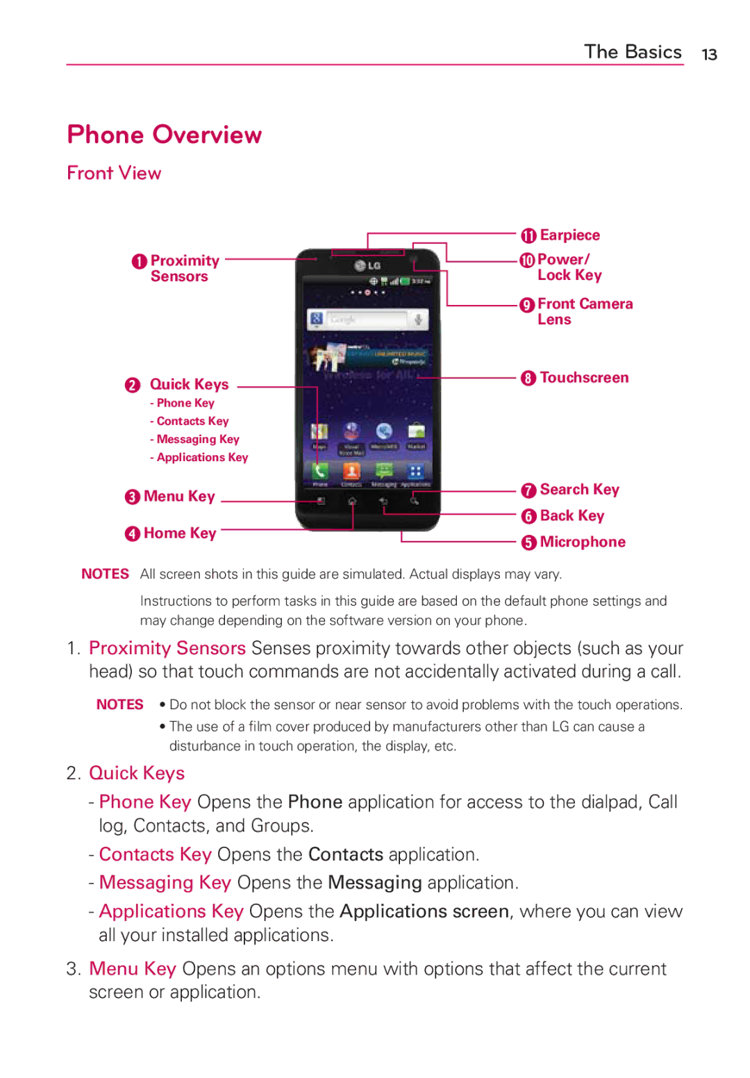 LG Electronics MS910 manual Phone Overview, Front View 