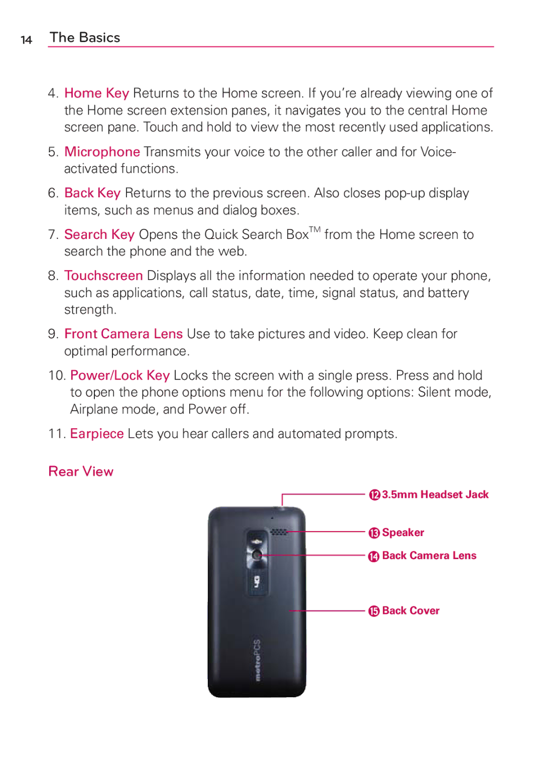 LG Electronics MS910 manual Rear View 