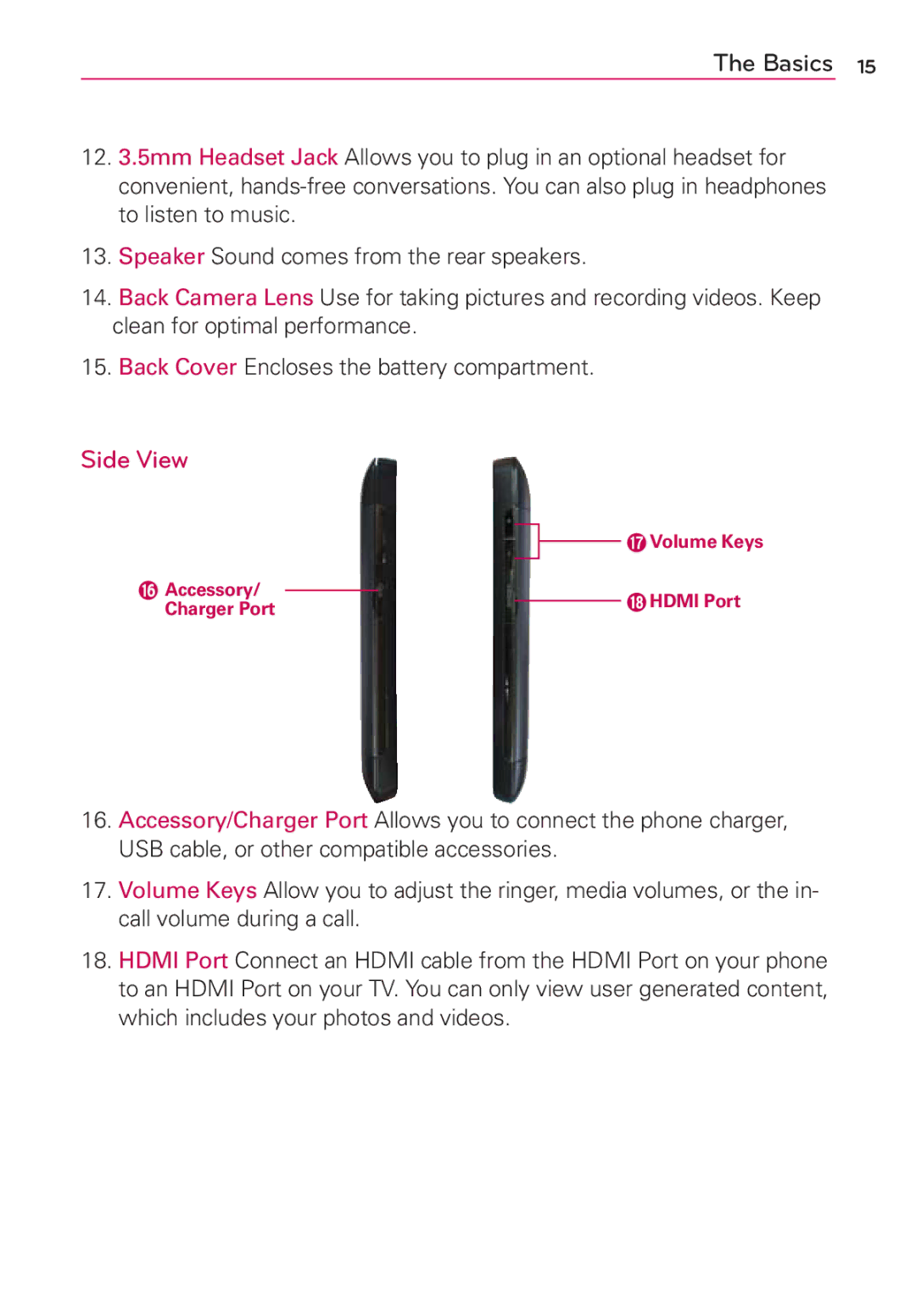 LG Electronics MS910 manual Side View 