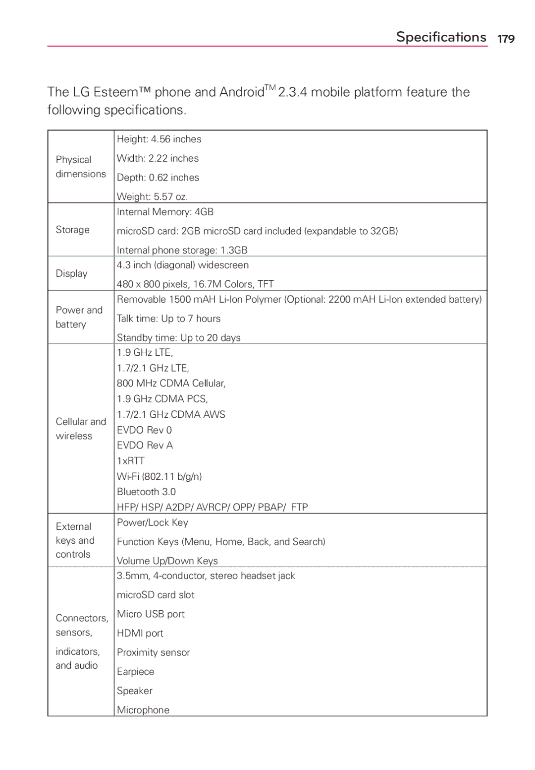 LG Electronics MS910 manual Specifications 