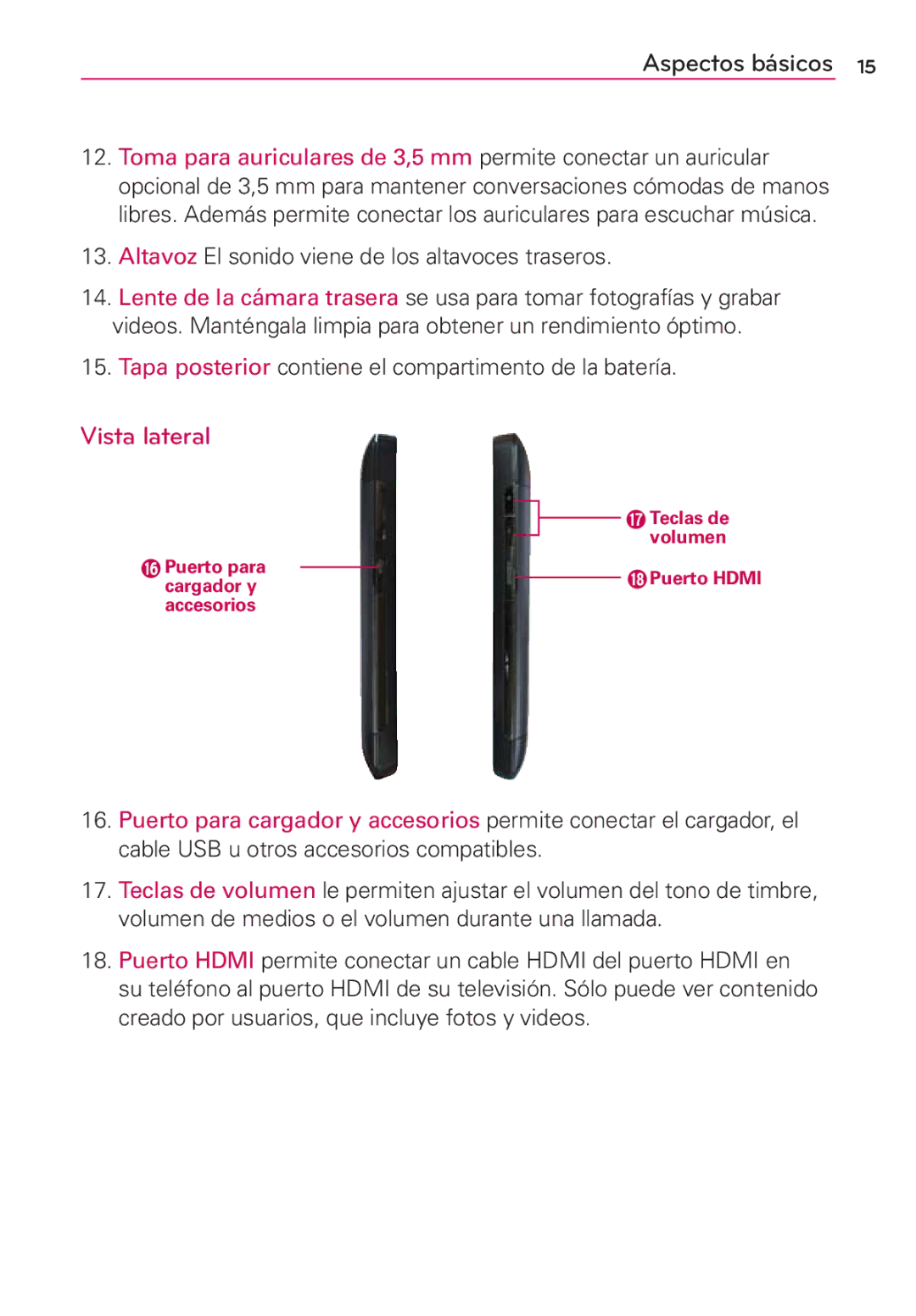 LG Electronics MS910 manual Vista lateral, Altavoz El sonido viene de los altavoces traseros 