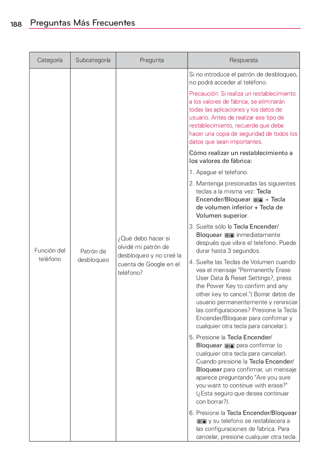 LG Electronics MS910 manual Los valores de fábrica, se eliminarán 