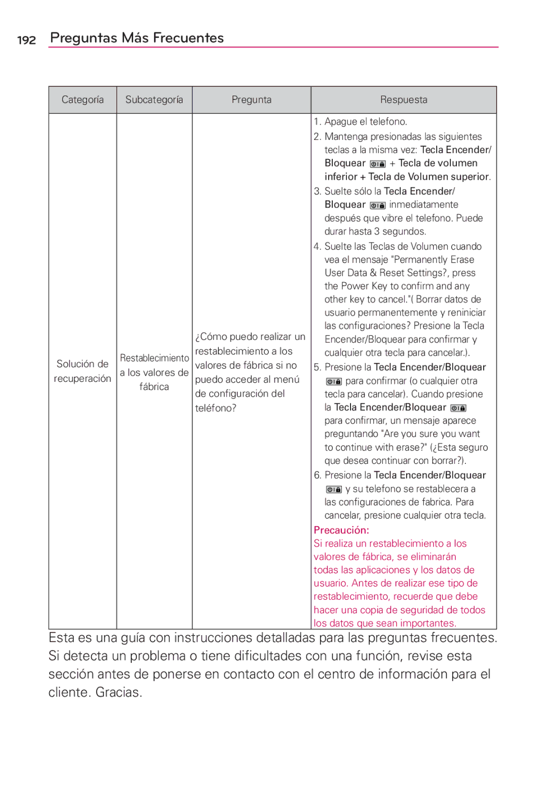 LG Electronics MS910 manual ¿Cómo puedo realizar un 