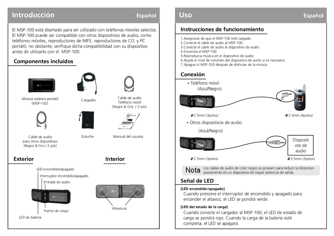 LG Electronics MSP-100 user manual IntroducciónEspañol, Uso 