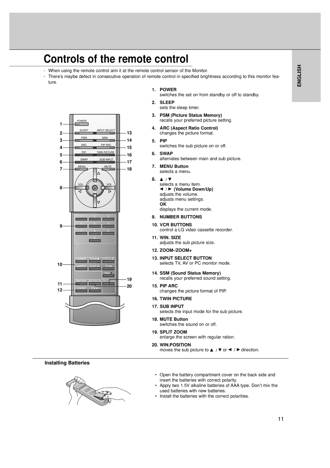 LG Electronics MT-50PZ40/, MT-50PZ41/, MT-50PZ43/, MZ-50PZ42/, MZ-50PZ43 owner manual Controls of the remote control 